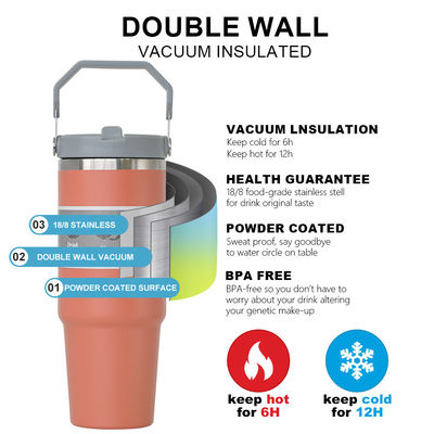 Straw with Cap aanpasbaar unieke koffiebeker 20oz 30oz BPA GRATIS roestvrij staal tumbler kopjes